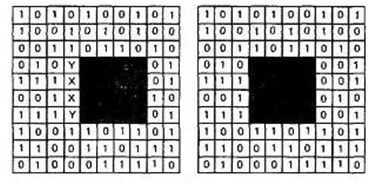 Пример случайно-точечных стереограмм из работ Юлеза и схематическое пояснение способа их построения. 